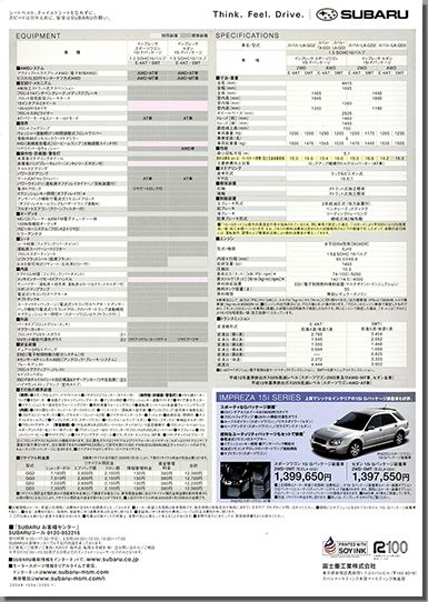 2005N1s CvbT 1.5i F-package \